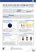 Poster-SDD-2024-Romstadt-Auf der Suche nach dem springenden Punkt.pdf