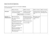 Übersicht Unterrichtssequenz digitalwriting.pdf