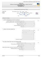 Lehrevaluation WiSe 2022/23