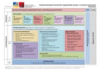 Studienverlaufsplan B.A. Kernfach_2025.pdf