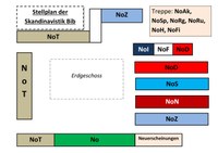 BibPlanSkandinavistikUniBonnSoSe15.pdf